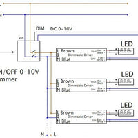 LCB 1-10V dæmper 800W med fjernbetjening til LED-paneler, IP20, 220-240V AC