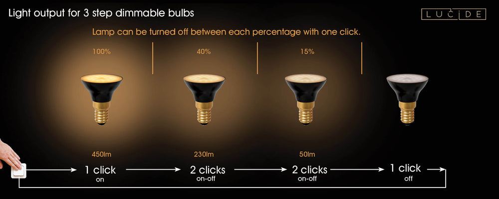 Lucide G45 LED pære E14 5W 2700K 450 lumen 3 StepDim Sort Mat IP20