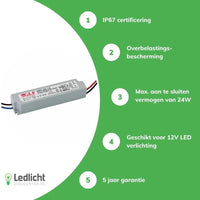 Led strømforsyningsadapter 12V 24W 2A vandtæt IP67 til 12V led belysning