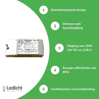 led strømforsyningsadapter dæmpbar 12V 25W 2.08A egnet til 12V led-belysning