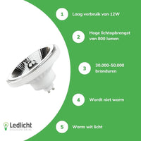 Spectrum LED Spot GU10 AR111 12W 3000K Varm Hvid 800 lumen 20° lysstråle 230V ikke dæmpbar