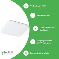 Spectrum LED loftlampe 36W 230V påbygning IP20 3000K 2600 lumen Hvidt kabinet 430x430 mm