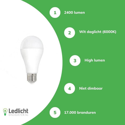 Spectrum LED pære E27 20W 2400 lumen 6000K kold hvid 230V 160° høj lumen ikke dæmpbar