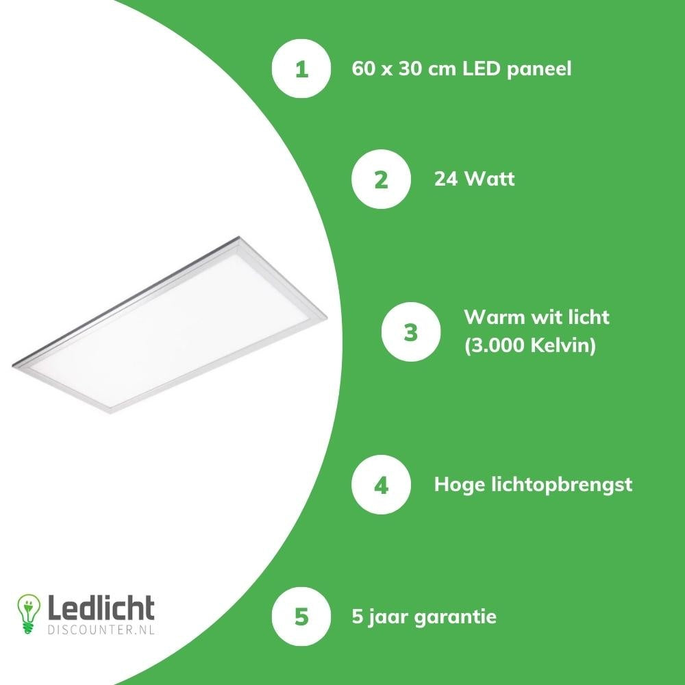 LCB LED panel 60x30cm 24W 3000K 2040 lumen IP20 CRI 80 Philips chip CE RoHS 220-240V med 5 års garanti