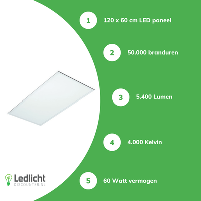 lcb led panel 120x60cm 60w 7200 lumen 4000k opal hvid
