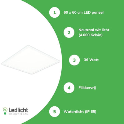 Tsong LED panel 60x60cm Pro Slim Line 36W 4320 lumen 4000K IP65 UGR22 opal Philips chip 5 års garanti