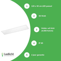 Tsong LED-panel 120x30cm ip65 fugtbestandig pro slank linje 36w 4320 lumen 4000k kølig hvid