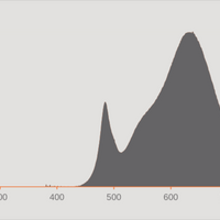 Ledvance LED RØR T8 HF P 1500mm 20W 3000K G13 Varm Hvid 2800 lumen 190° Glas PET Splintsikker