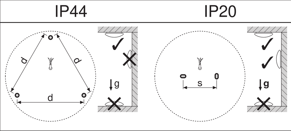 LED Bulkhead overflademonteret cirkulær Ø250 Hvid, 13W 960 lumen, 4000K, IP44