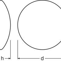LED Loftlampe Overflademonteret Cirkulær 350mm Hvid 18W 1440 lumen 3000K IP44