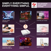 LED E27 lampe 10.5W 1521 lumen 3000K ikke dæmpbar IP20 220-240V til belysning i hjem og kontor