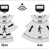 LED Projektør 17W 2200 lumen 3000K IP65 Sort med bevægelses- og lyssensor