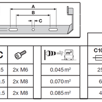 LED lampe 10.5W 3000K 1521 lumen 220-240V IP20 IK10 CRI 80 mat guld aluminium ikke-dæmpbar CE RoHS