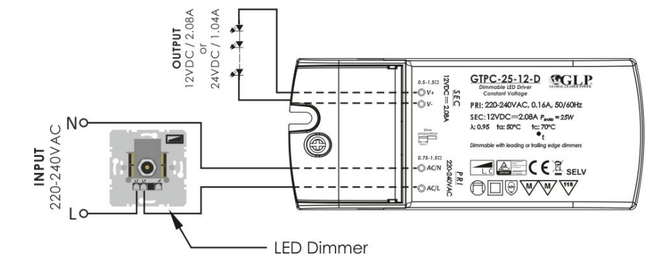 led strømforsyningsadapter dæmpbar 12V 25W 2.08A egnet til 12V led-belysning