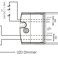 GLP LED strømadapter 12V 25W 2.08A dæmpbar driver til 12V LED belysning, IP20, CE RoHS certificeret