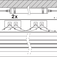 Ledvance Damp Proof Special 1200 LED Batten 22W 4000K Cool White IP67 IP69K 2800 lumens IK06 Surface Mount