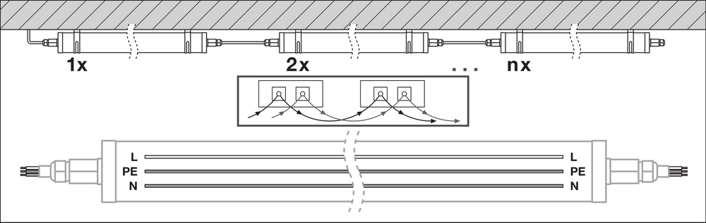 Ledvance Damp Proof Special 1200 LED Batten 22W 4000K Cool White IP67 IP69K 2800 lumens IK06 Surface Mount