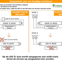 LCB LED Rør T8 Superior 18W 2700 lumen 3000K 150cm Varm Hvid EM Netudskiftning for 58W med 5 års garanti