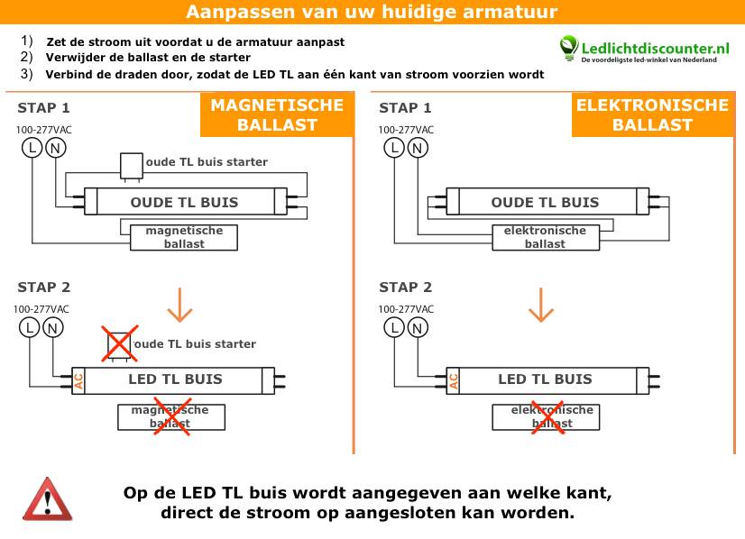 LCB LED Rør T8 Superior 18W 2700 lumen 3000K 150cm Varm Hvid EM Netudskiftning for 58W med 5 års garanti