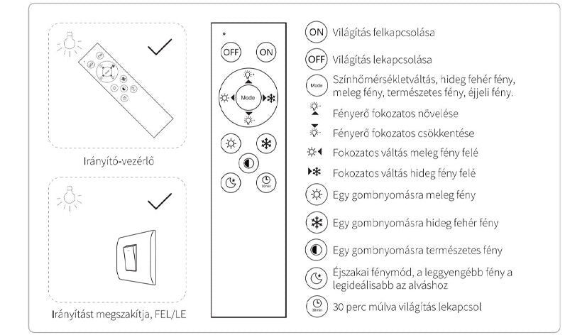 Modee LED Loftlampe 2x48W 3CCT 2700K-6500K 9120 lumen IP20 Ø510x75mm Brun med fjernbetjening