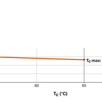 Philips LED Rør T8 60cm 8W 4000K 900 lumen Kold Hvid erstatter 18W HF
