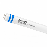 Philips MAS LEDtube HF 1500mm T5 20W 3000K G5 Mat 2800 lumen CRI 80 200° lysvinkel RoHS CE