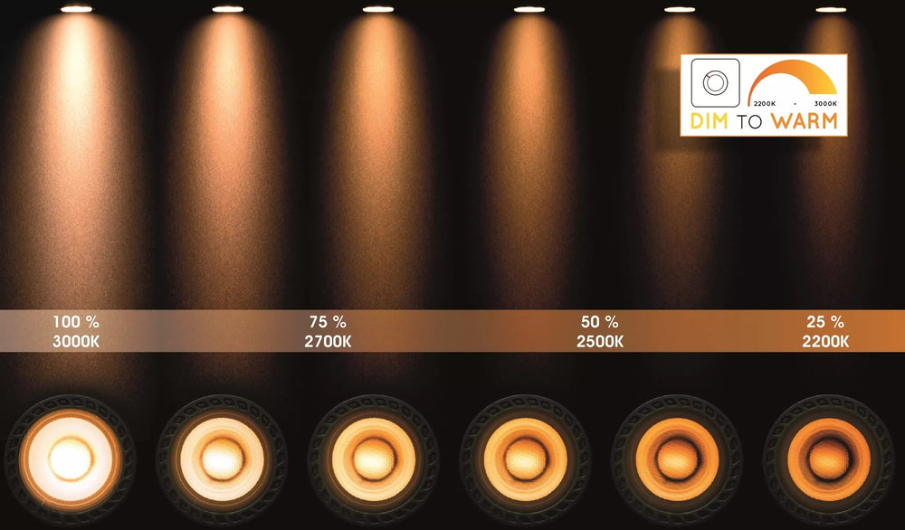 Lucide Zefix LED ceiling spotlight gu10 2200K-3000K black dim to warm