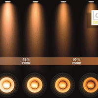 Lucide ZEFIX LED loftspot, dim to warm, GU10 12W 2200K-3000K, justerbar, firkantet, Sort, IP20
