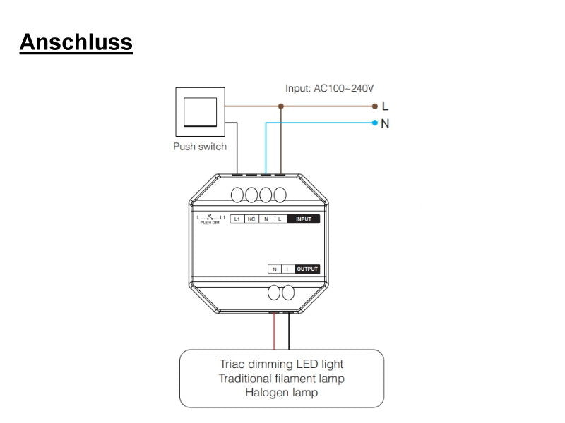 Tsong LED dæmpermodul 300W AC TRIAC, RF 2.4GHz fjernbetjening kompatibel, IP20, 220-240V, CE RoHS
