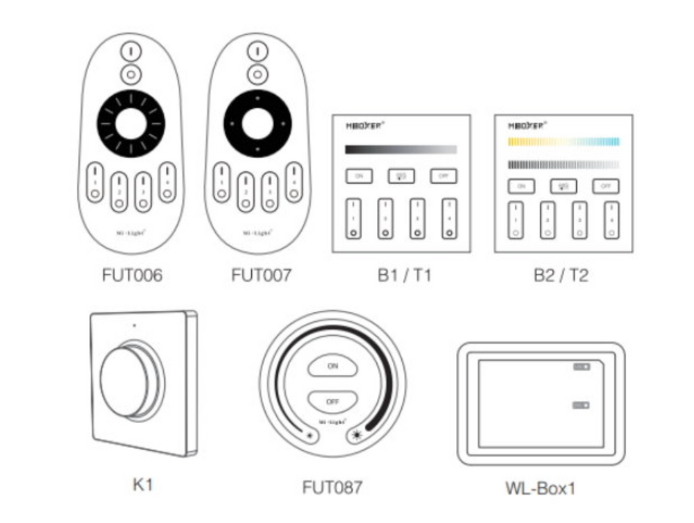 Tsong LED dæmpermodul 300W AC TRIAC, RF 2.4GHz fjernbetjening kompatibel, IP20, 220-240V, CE RoHS