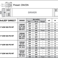 Spectrum LED monteringsarmatur 1200mm, 40W, 4000K, 5050 lumen, CRI 90, IP20 til indendørs belysning