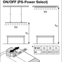 Tsong LED panel lys 33W 3000K 4320 lumen 120x30cm UGR<19 IP20 aluminium hvid flimmerfri