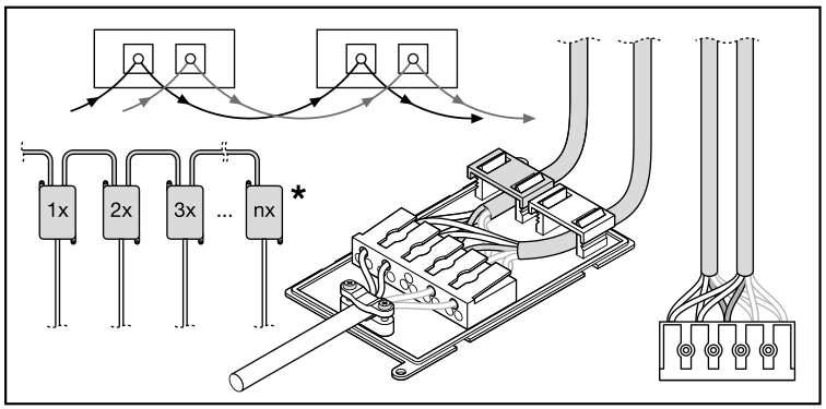 Tsong LED panel lys 33W 3000K 4320 lumen 120x30cm UGR<19 IP20 aluminium hvid flimmerfri